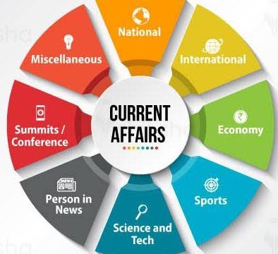 Current Affairs